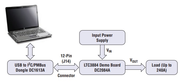 Application Circuit Diagram - Analog Devices Inc. LTC3884 Demo Board DC2084A